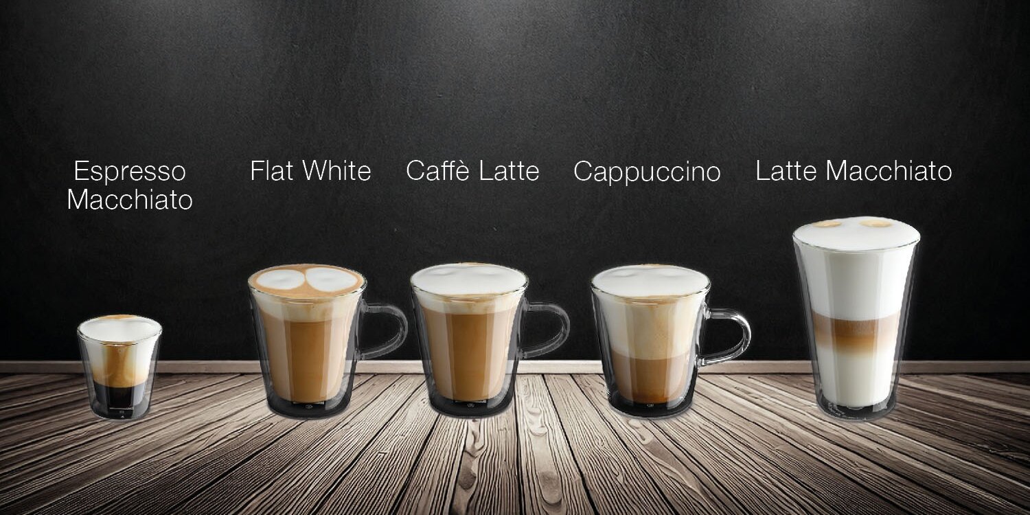 Coffee and milk - an unbeatable duo